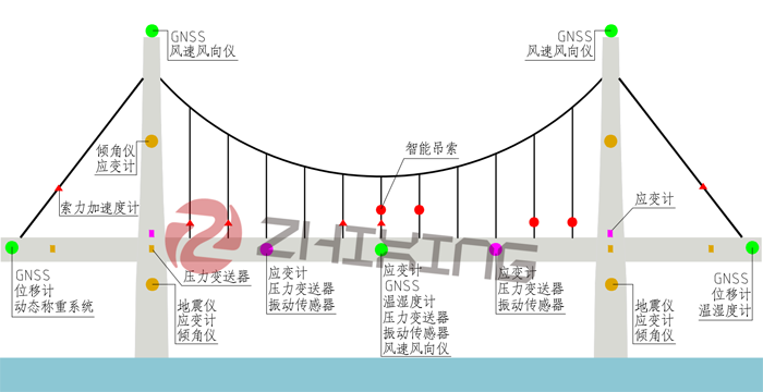 1719998226766113.png 1599112075486497.png